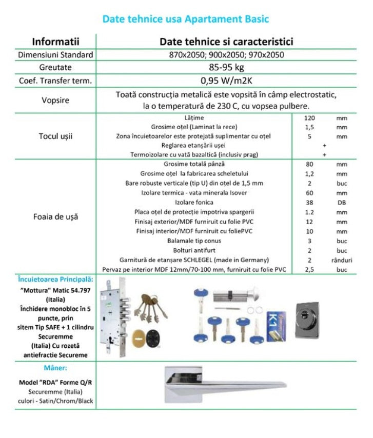 USA METALICA APARTAMENT - ND
