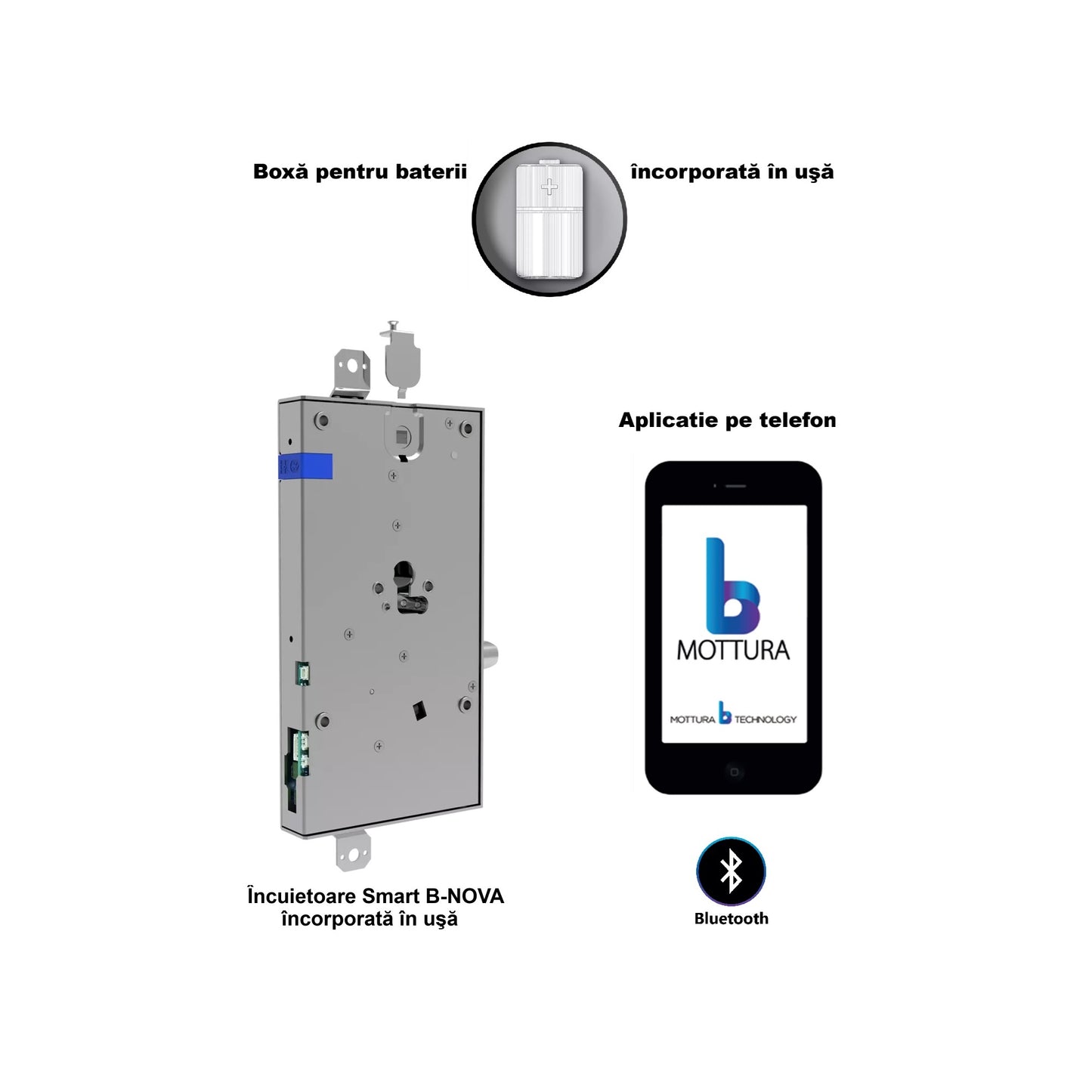 Incuietoare B-NOVA cu aplicatie pe mobil prin Bluetooth