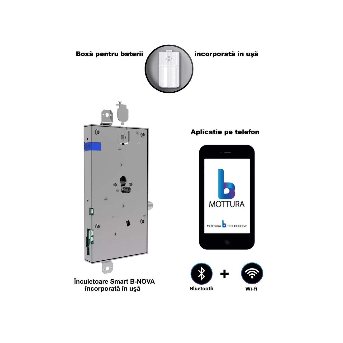 Incuietoare B-NOVA cu aplicatie pe mobil prin Bluetooth + Wi-fi